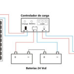 Diagrama Instalación